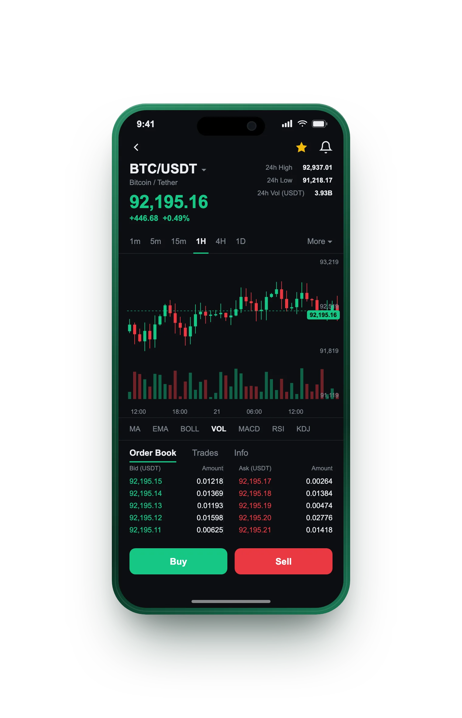 Likídite Kur — BTC/USDT live candlestick chart, order book and one-tap Buy/Sell on mobile